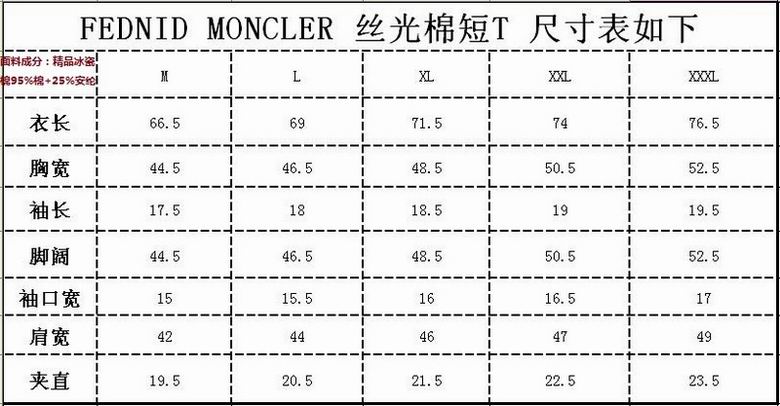 Moncler M-3XL 2b8159